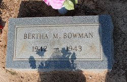 Bertha M. Bowman 