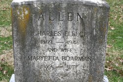 Charles Fleece Allen 