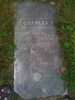 Charles F. Buswell 