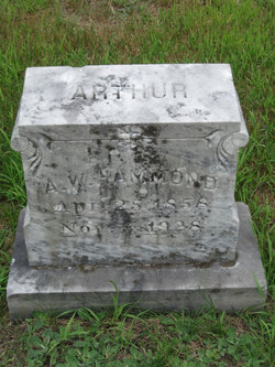 Arthur Hammond 