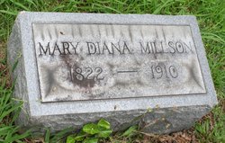 Mary Diana Millson 