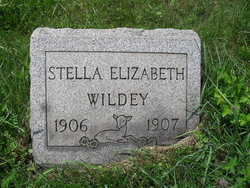 Stella Elizabeth Wildey 