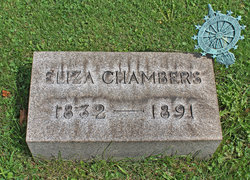 Eliza <I>Chambers</I> Beatty 