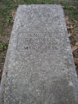 Emily Octavia <I>Thomas</I> Campbell 