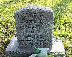John M Baggett 