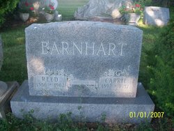 Reed W. Barnhart 