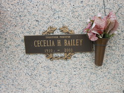 Cecelia H. “Dandy” <I>Hagaman</I> Bailey 