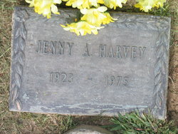 Jenny Agnes <I>Sachsel</I> Harvey 