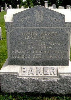 Aaron Baker 