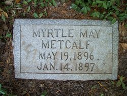 Myrtle May Metcalf 
