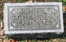 John Louis Schauder 