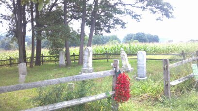 Kunkle Cemetery