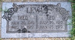 Leo Lewis 