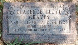 Clarence Lloyd Graves 