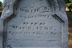 William A. Underhill 