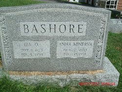 Anna Minerva Bashore 