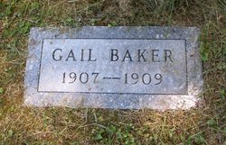 Gail Baker 