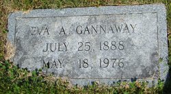 Eva Ray <I>Allison</I> Gannaway 