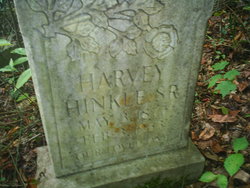 Harvey Hinkle 