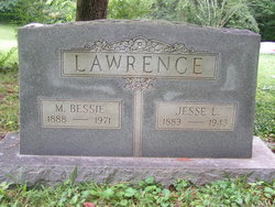 Jesse Lee Lawrence 