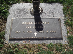 Bruce M. Evans 
