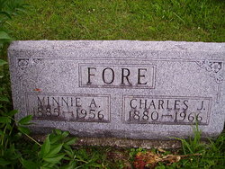 Charles J Fore 