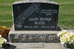 Julian Arthur Alviso 