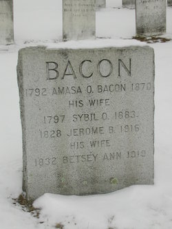 Amasa O. Bacon 