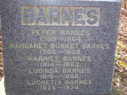 Harriet Barnes 