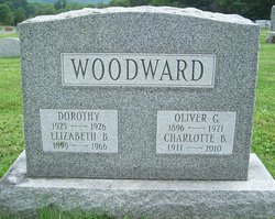 Charlotte <I>Blackwell</I> Woodward 