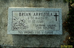 Brian Arrezola 