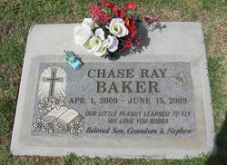 Chase Ray Baker 