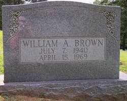 William Alvin Brown 