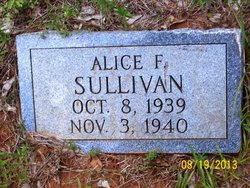 Alice F. Sullivan 