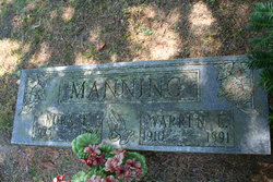 Nora E. Manning 