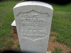 Capt Peter William “Pierre” Woodlief Jr.
