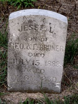 Jesse L. Bruner 