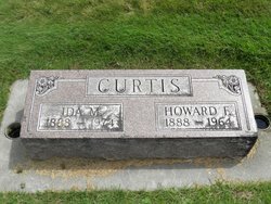 Howard Franklin Curtis 