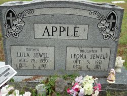 Lula Jewel <I>Pilcher</I> Apple 