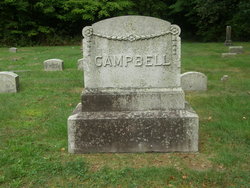 John W. Campbell 