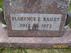Florence Emma <I>Peirce</I> Bailey 