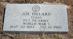Joe Dillard 
