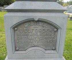 Charles Belford 
