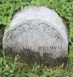 Nannie <I>Harris</I> Brown 