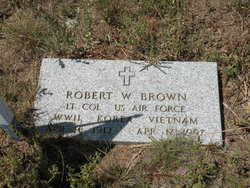 Robert William Brown 