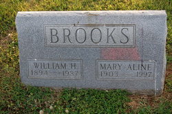 Mary Aline “Maraline” <I>Carrell</I> Brooks 
