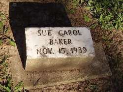 Sue Carol Baker 