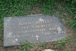 John Bayless Boyles 