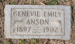 Genevie Emily Anson 