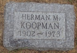 Herman Martin Koopman 
